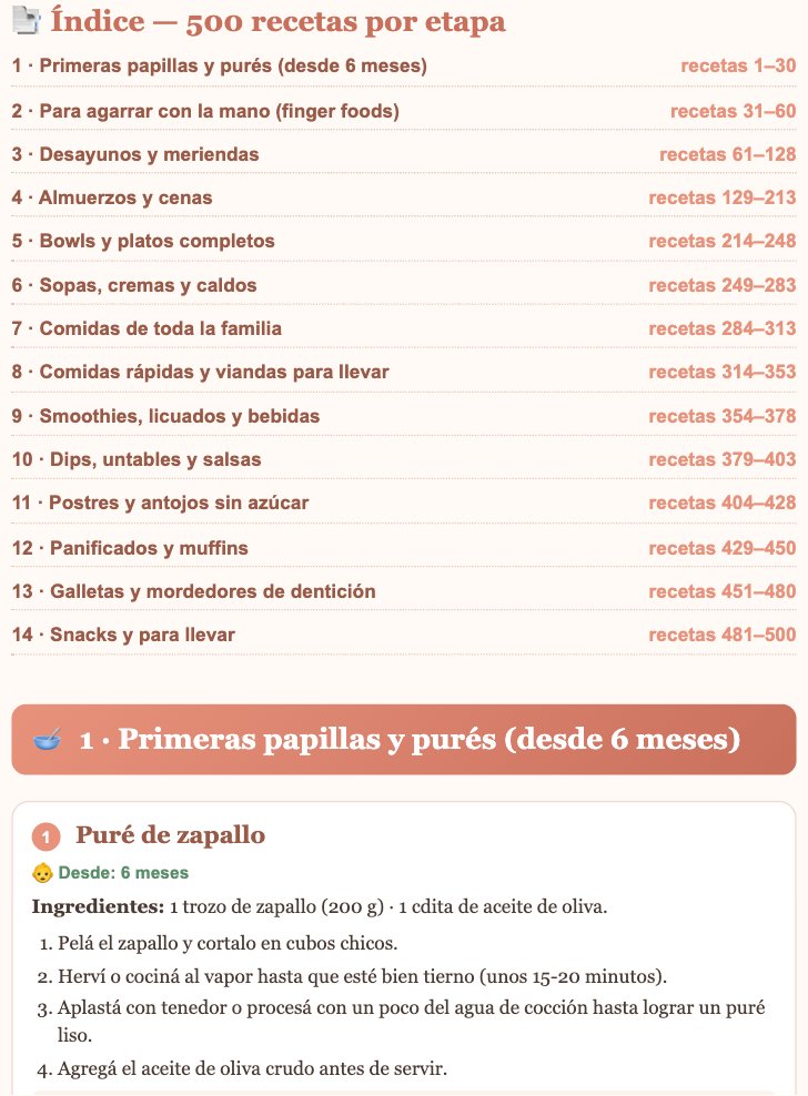 Índice del recetario