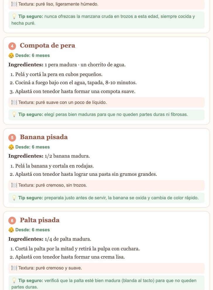 Recetas del recetario